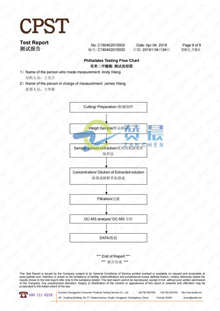 C180402010002 EVA 膜 ROHS2.0 10項(xiàng) 中英檢測報(bào)告